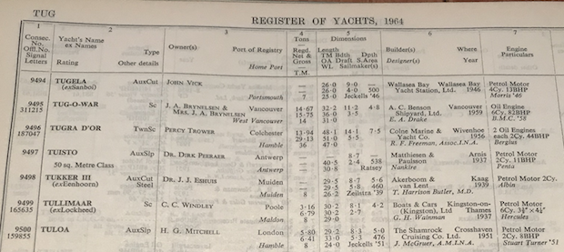 Tuloa in the 1964 Lloyd's Register of Yachts