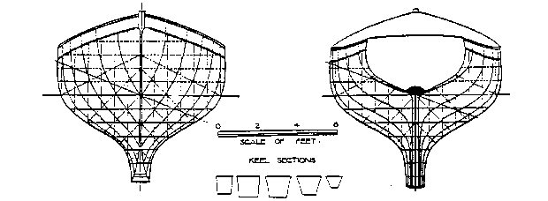 Yonne End Elevation